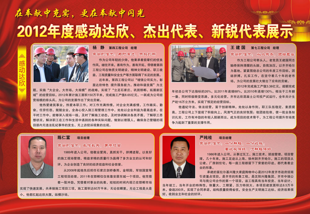 2012年度感動(dòng)達(dá)欣、杰出代表、新銳代表展示